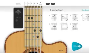 Jak zagrać chwyt gitarowy D - unikaj błędów początkujących gitarzystów