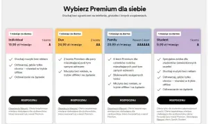 Czy Spotify jest płatny? Poznaj różnice między wersjami i ceny