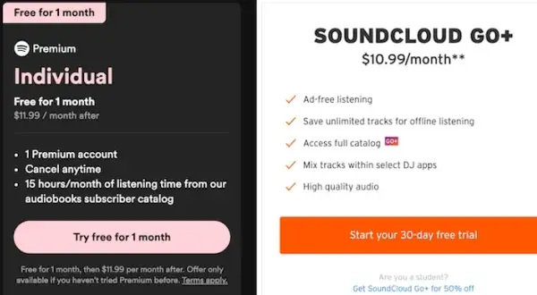 SoundCloud czy Spotify: Która platforma lepsza dla Ciebie?