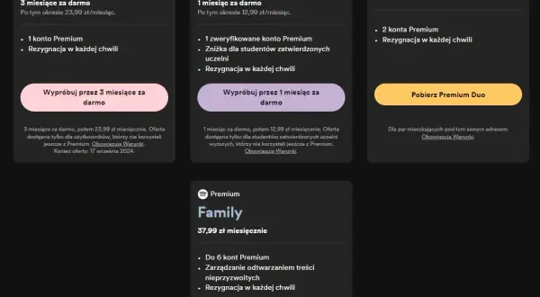 Jak zmienić plan na Spotify i uniknąć niepotrzebnych kosztów