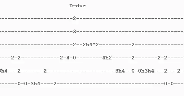 Wehikuł czasu chwyty na gitarę - łatwe akordy dla początkujących