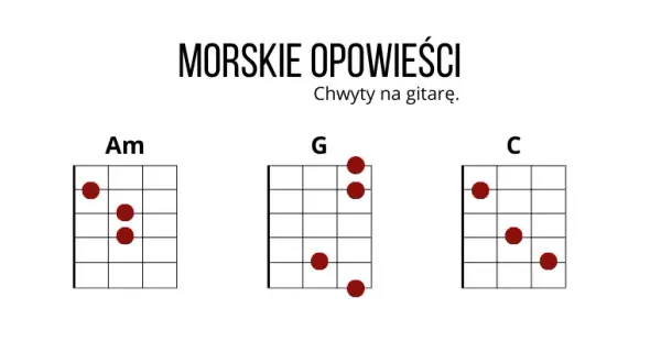 Chwyty na gitarę do Orki z Majorki – zagraj łatwo i przyjemnie