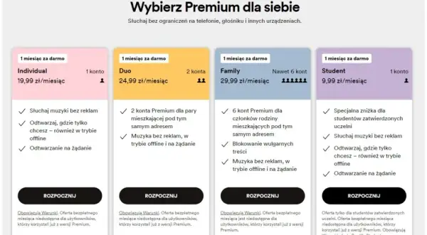 Czy Spotify jest płatny? Poznaj różnice między wersjami i ceny