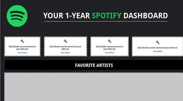 Jak sprawdzić ile godzin na Spotify i zrozumieć swoje nawyki słuchowe