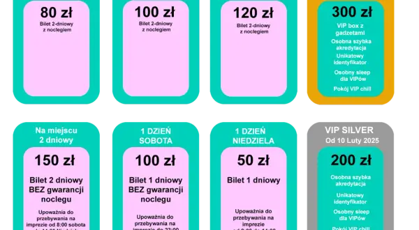 Ile kosztuje bilet na koncert Dody? Ceny w różnych miastach i opcje VIP
