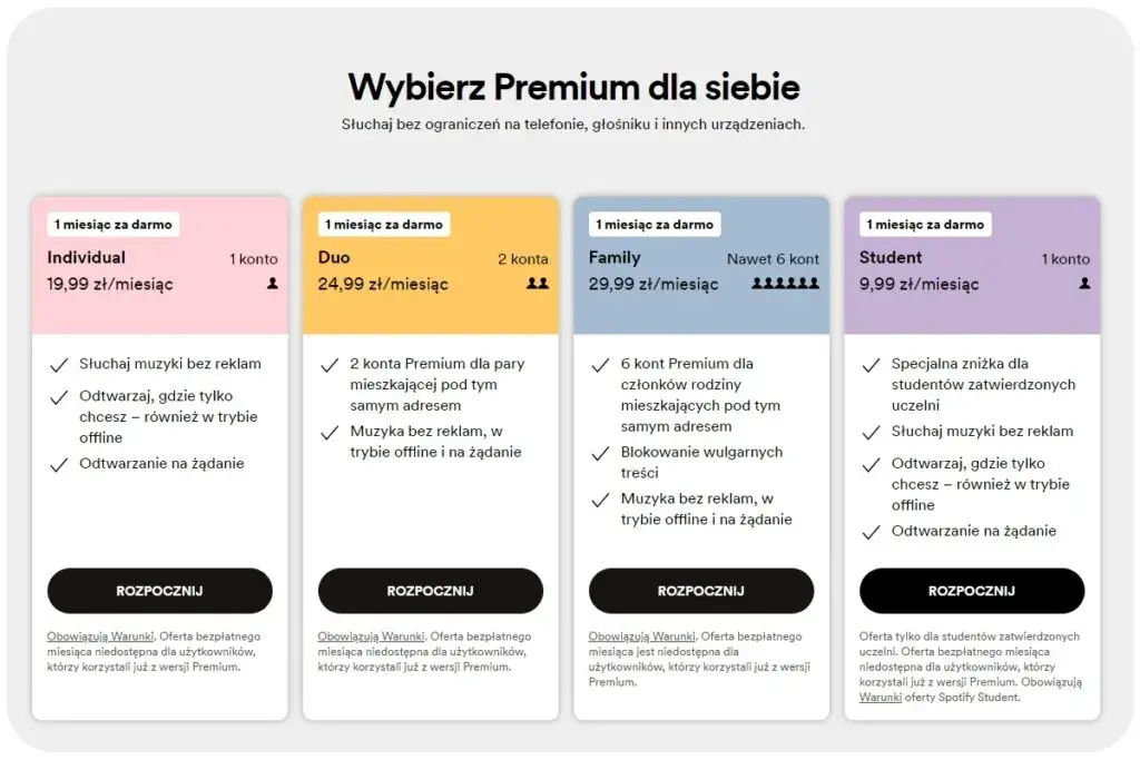Czy Spotify jest płatny? Poznaj różnice między wersjami i ceny
