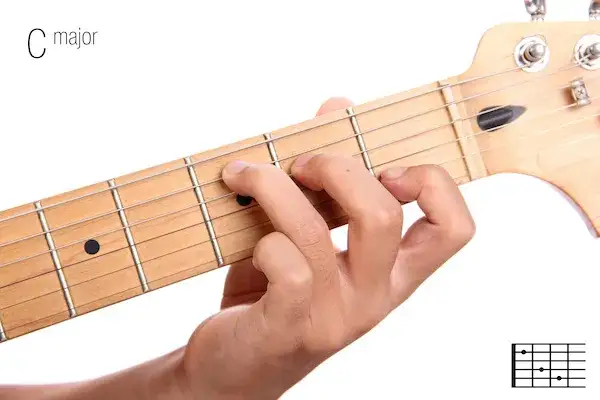 Zdjęcie Chwyty na gitarze klasycznej: łatwe akordy dla początkujących