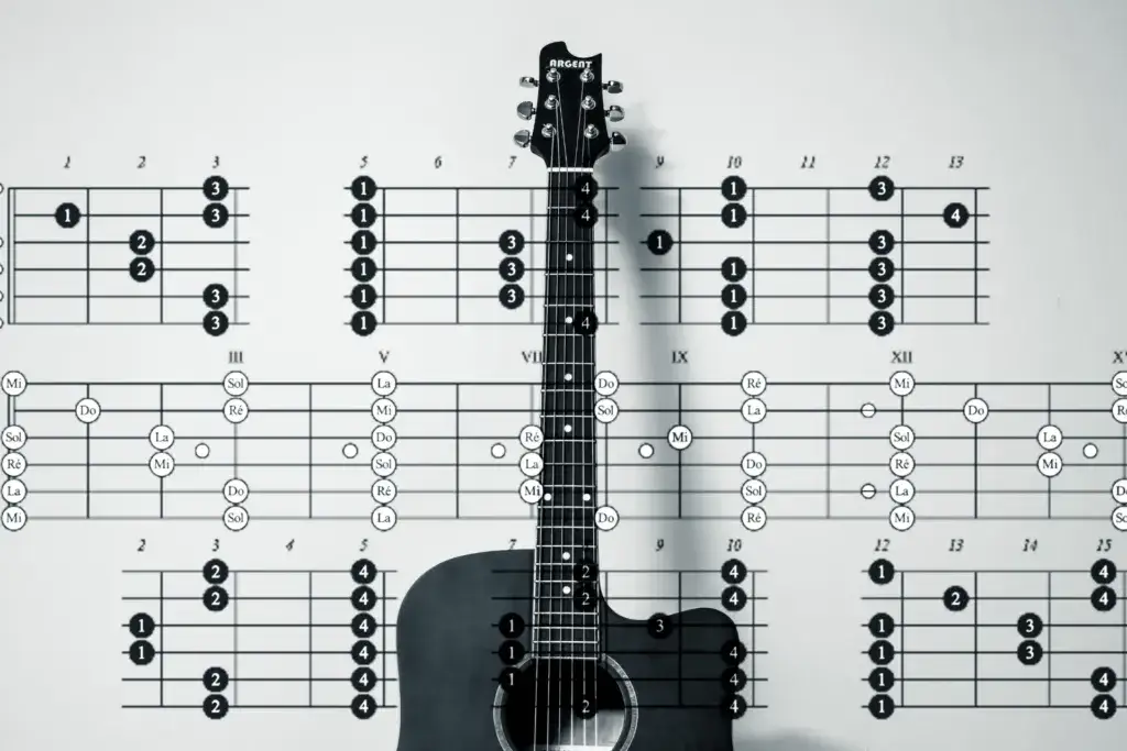 Zdjęcie Jak łatwo zagrać chwyt D na gitarze – proste triki i techniki